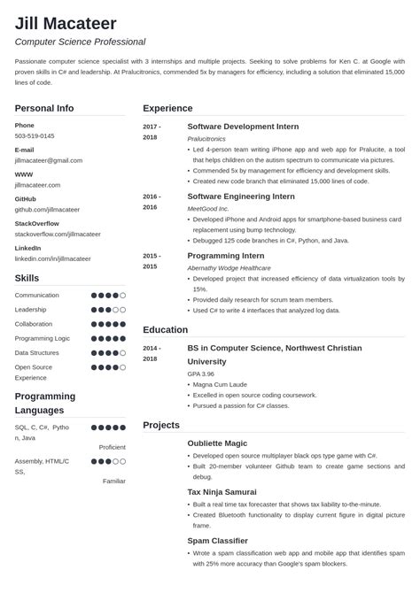 Computer Science Cs Resume Template Examples For