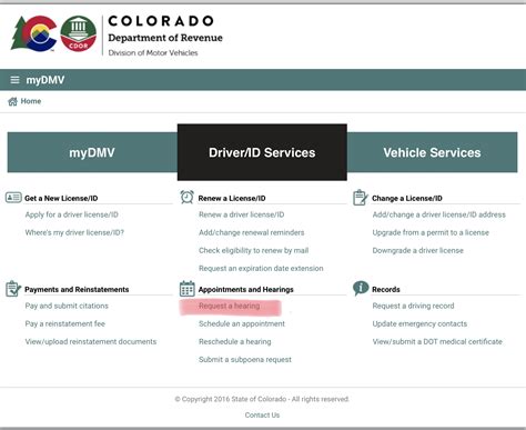 A Complete Guide To The Services Offered At Dmv Express Anchorage For Local Drivers Needing Quick Renewals 7