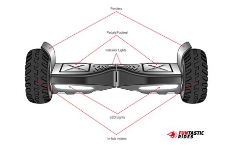 Hoverboard Parts Diagram Illustrated Funtastic Rides