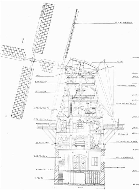 Wooden Windmill Plans Wooden Windmill Windmill Plan