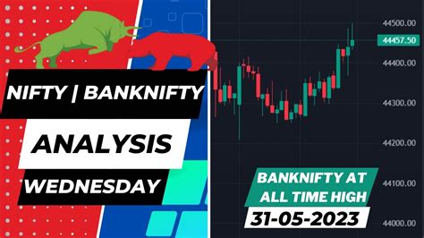 Banknifty And Nifty Analysis For Wednesday 🔥🔥🔥 मार्किट एनालिसिस फॉर