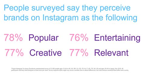 Instagram Chatbots And How Brands Can Use Them Laptrinhx News