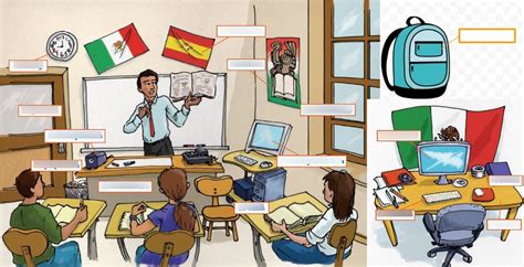 Capítulo 2b Tu Sala De Clases Vocabulario Diagram Quizlet