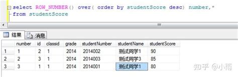 Sql进阶 窗口函数排名函数 知乎