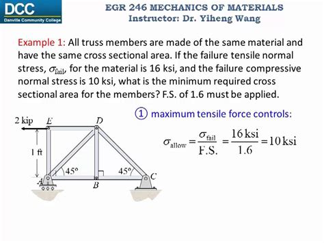 Mechanics Of Materials Lecture Simple Structural Design Youtube