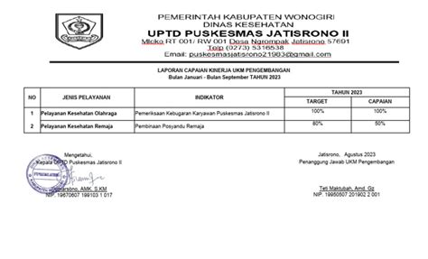 271b Bukti Capaian Kinerja Ukm Pengembangan Pdf