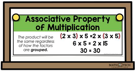Associative Property Of Multiplication Math Tech Connections