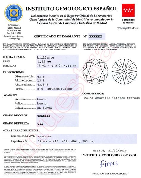 El Certificado Gemológico la 5ªC Instituto Gemológico Español