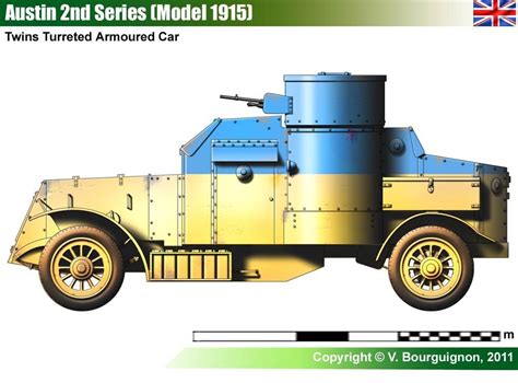 Austin 1915 Armoured Car