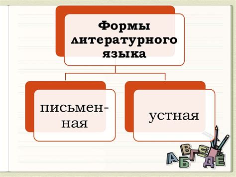 Основные формы существования национального русского языка - презентация ...