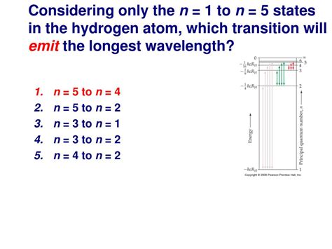 Ppt Chapter 7 Electronic Structure Of Atoms Powerpoint Presentation Free Download Id 3194755