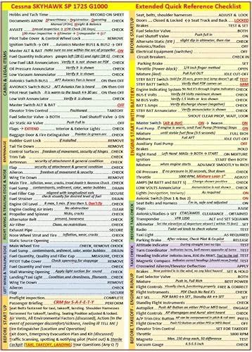 Best Glide Speed for Cessna 172: How to Calculate and Maintain It