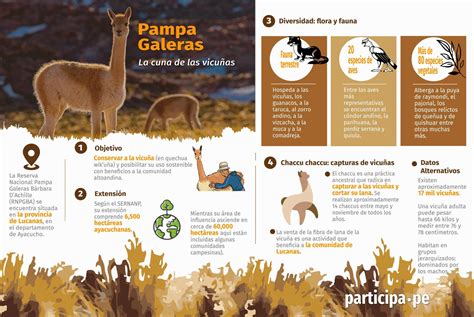 Explica La Importancia Econ Mica Y Ecol Gica De La Reserva Nacional De