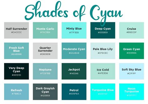 150 Shades of Cyan Color With Names, Hex, RGB, CMYK Codes