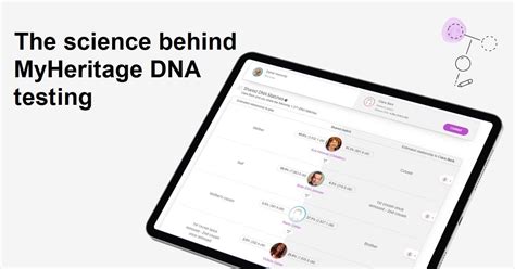 The Science Behind Myheritage Dna Testing Myheritage Knowledge Base