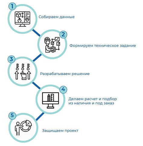 Больше, чем просто инжиниринг