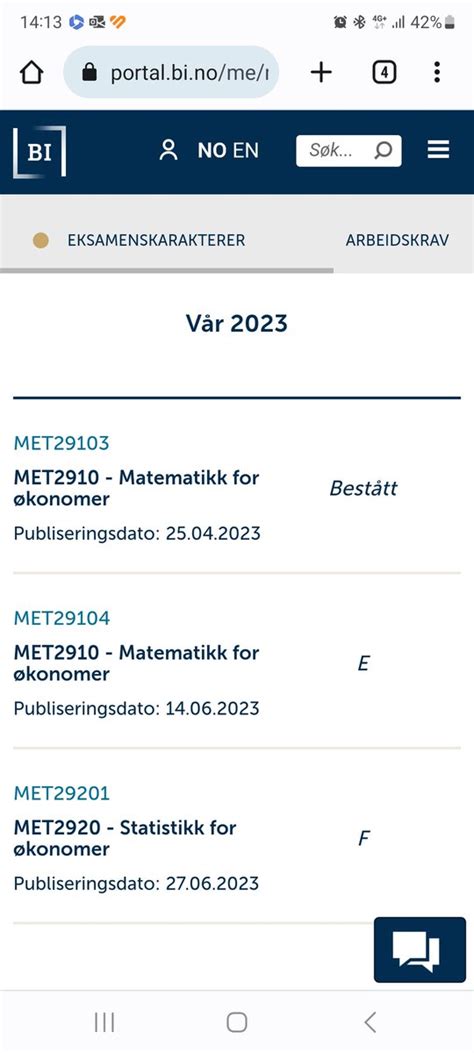 Thorstein Sk Rnes On Twitter Alle Deler Gode Resultater Men