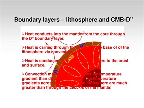 Mantle Geophysics And Tectonophysics Ppt Download