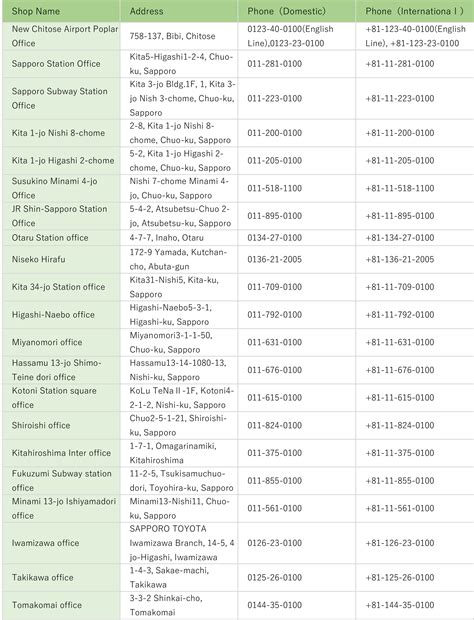 toyota rental cars 1
