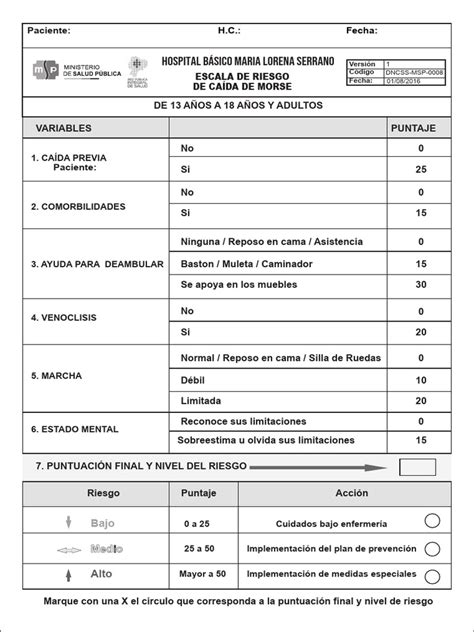 24 Escala De Riesgo De Caida De Morse 13 Años A 18 Años Pdf