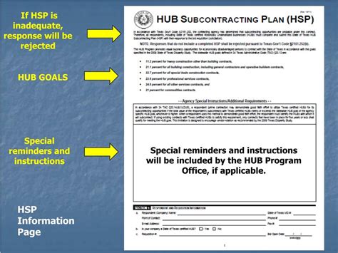 Ppt Historically Underutilized Business Hub Subcontracting Plan Hsp Requirements