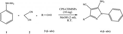 Scope Of Synthesis Of Pyrazole Derivatives With Various Aldehydes Download Scientific Diagram