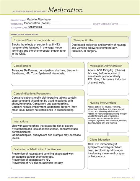 Ondansetron Active Learning Template Visit Goodrx To Find Rx Coupons