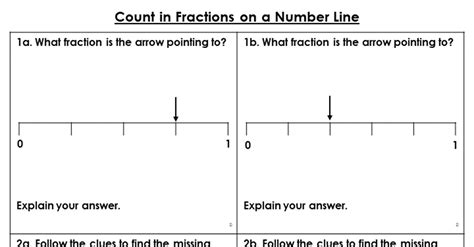 Count In Fractions On A Number Line Reasoning And Problem Solving