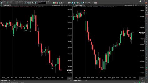 Day Trade Ao Vivo Mini Índice e Mini Dólar Indicador TRex 22 12