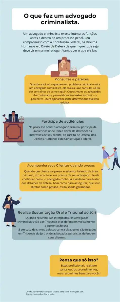 Advogado Criminalista Defende Quem - Advogado criminalista: guia completo da profissão [2023]