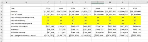 What Is Financial Modelling In Excel Блог о рисовании и уроках фотошопа