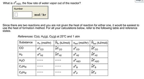 Solved The Fischer Tropsch Process Is A Reaction In Which A