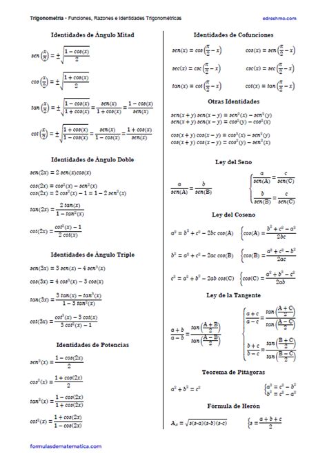 Fórmulas De Trigonometría