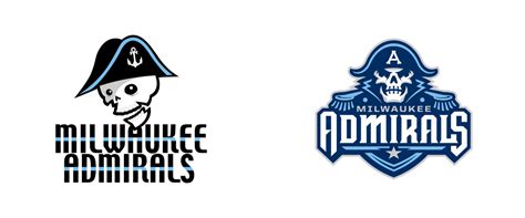 Milwaukee Admirals Logo Png