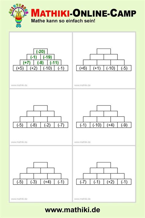 Zahlenmauern Mit Ganzen Zahlen Klasse 5 6 Mathiki De Mathe