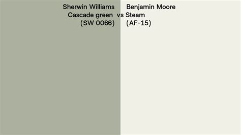 Sherwin Williams Cascade Green Sw 0066 Vs Benjamin Moore Steam Af 15 Side By Side Comparison