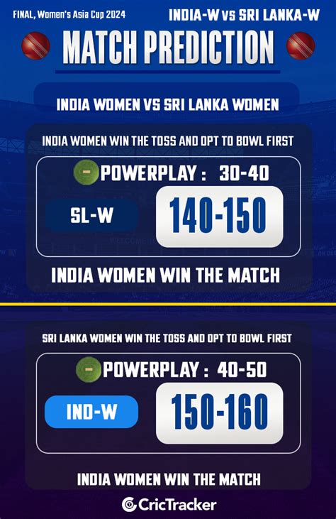 Ind W Vs Sl W Match Prediction Who Will Win Today S Women S Asia Cup