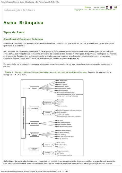 PDF Asma Brônquica Tipos de Asma Classificação Dr Pierre