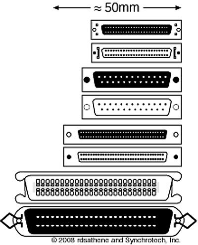 Comptia A Flashcards Quizlet