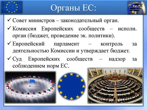 Международная экономическая интеграция - презентация онлайн