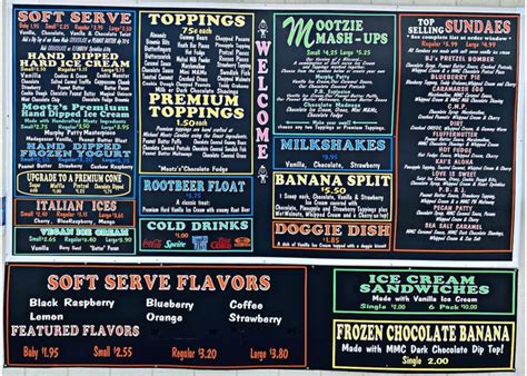 The Creamery Michael Mootz Candies