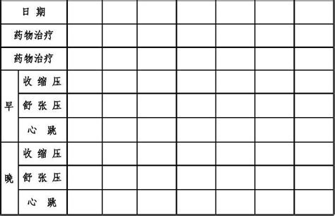 血压监测登记表 word文档在线阅读与下载 文档网