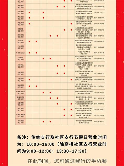 兴业银行福州分行2022年春节假期网点营业时间公告分行网点福州