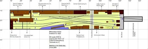 Image result for 1 X 6 HO Scale Switching Layouts | Ho scale train ...