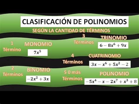 CLASIFICACIÓN DE POLINOMIOS YouTube