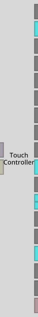 Touch Controller LogiX Node Neos Wiki