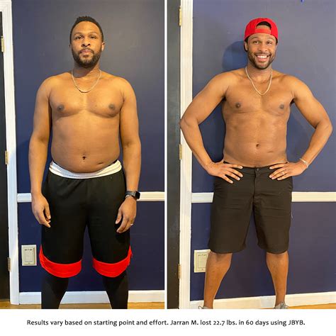 The Unbelievable Results Of Bodis Just Bring Your Body Bodi
