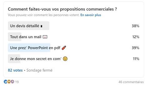 Comment R Diger Une Proposition Commerciale Qui Vend