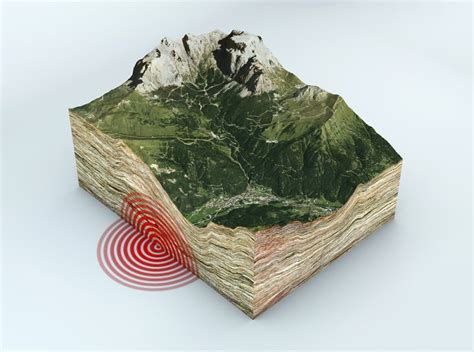 Gempa 5 3 Magnitudo Guncang Pulau Karatung BMKG Tidak Berpotensi