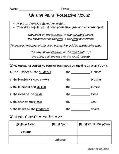 Singular And Plural Possessive Worksheet